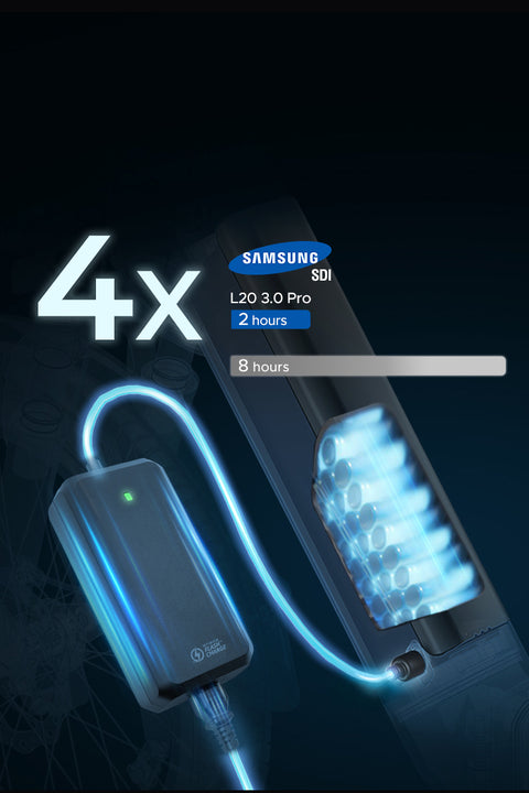 Ultra-Fast 8A Charging