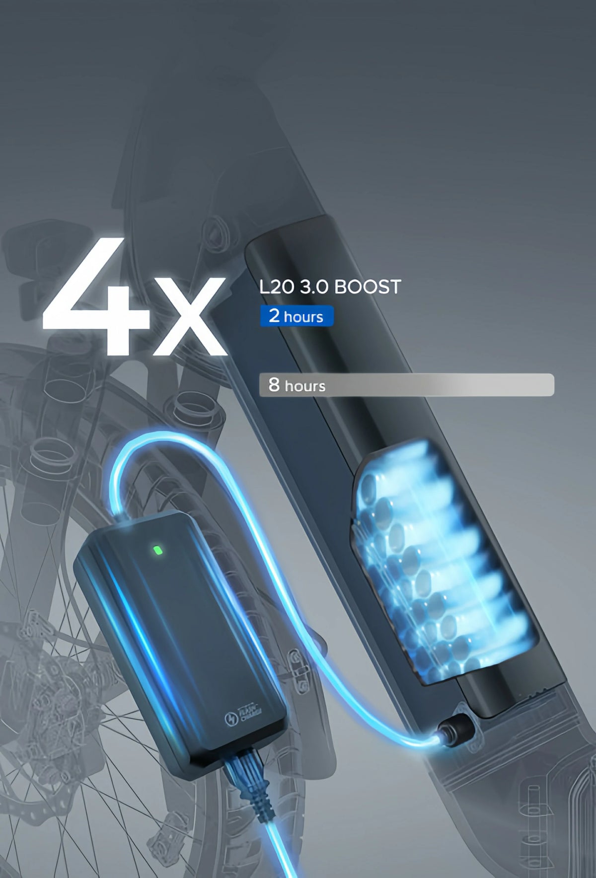 Ultra-Fast 8A Charging