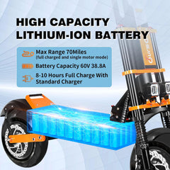 TOURSOR X8P 13" Folding Electric Scooter with Seat 4000W*2 Dual Motors 60V 38.8Ah Battery