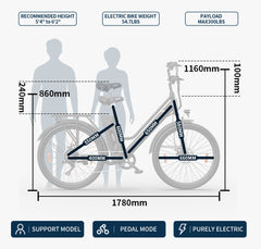 ONESPORT OT18-3 26" Electric City Bike 250W Motor 36V 14.4Ah Battery